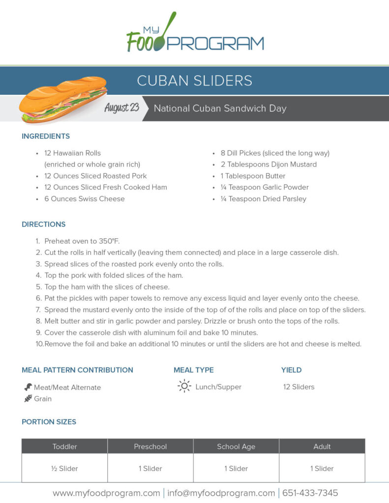 My Food Program Cuban Sliders Recipe