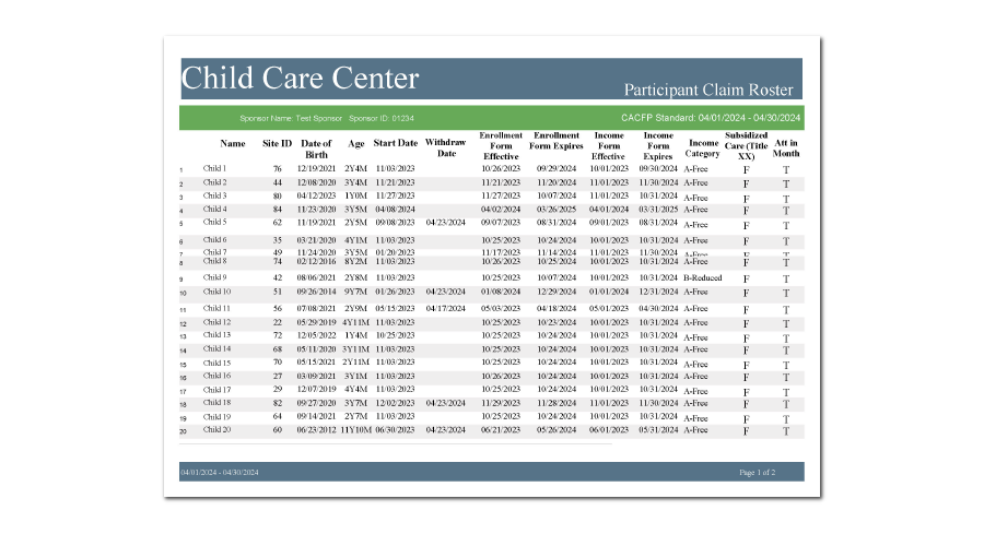 Participant Contact List