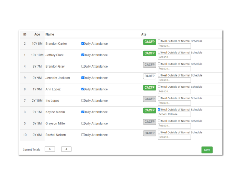 Attendance & Meals Count Page (Full Web Version)