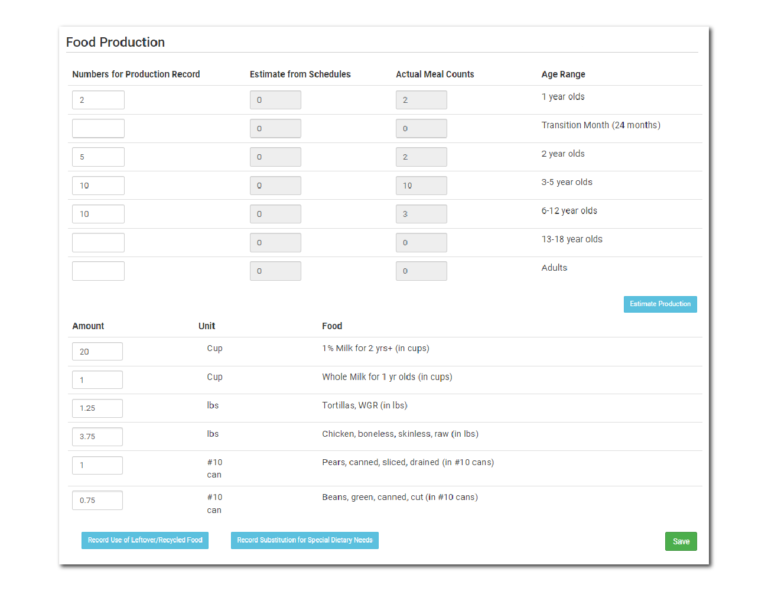 Food Production Records (Full Web Version)