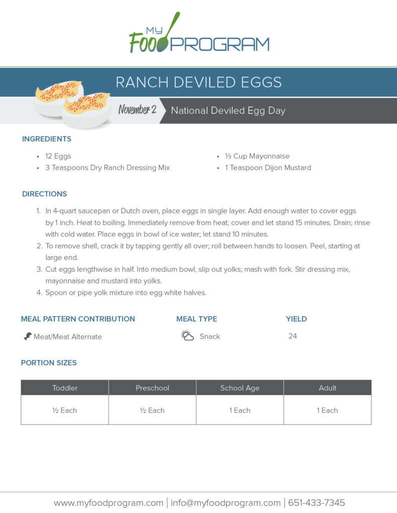 My Food Program Ranch Deviled Eggs Recipe