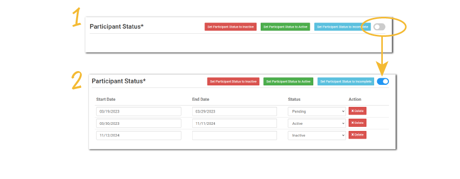 Participant Status Display