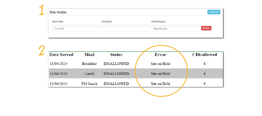 Site Hold Dates