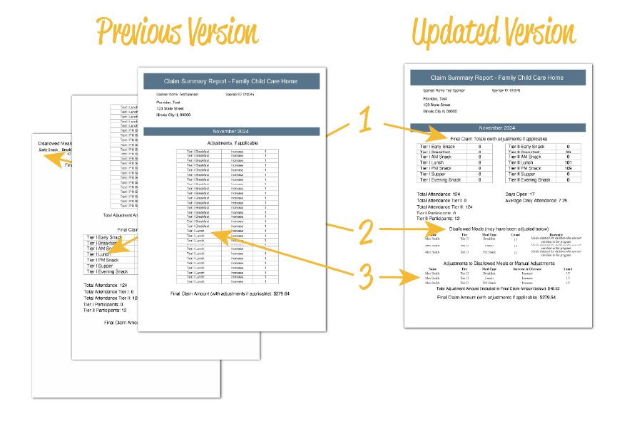 Claim Summary Reports